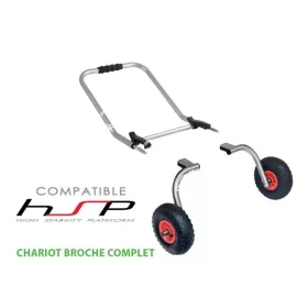 Rive Kerékszett kocsihoz